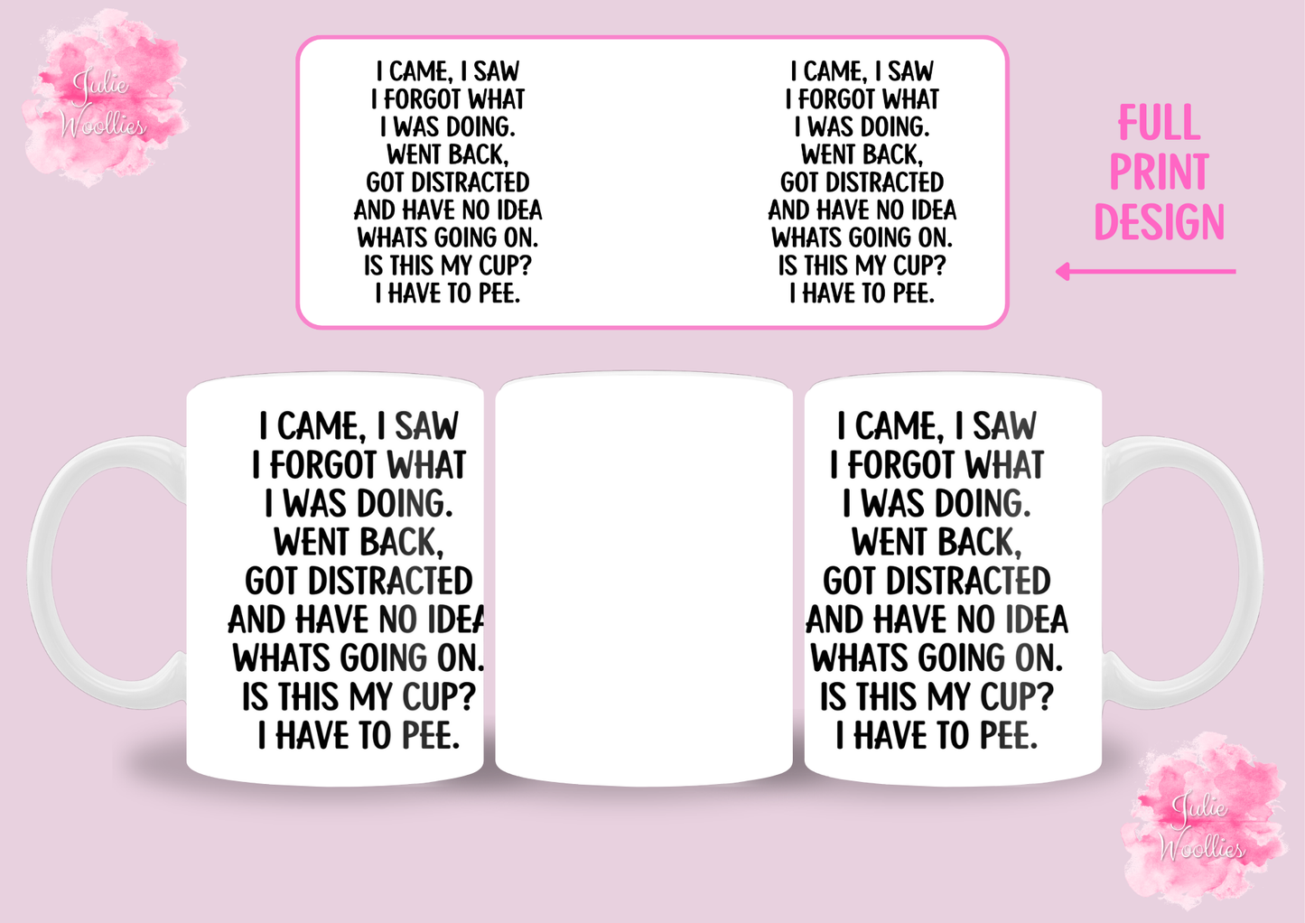 I Came, I Saw, I Forgot What I Was Doing - Mug