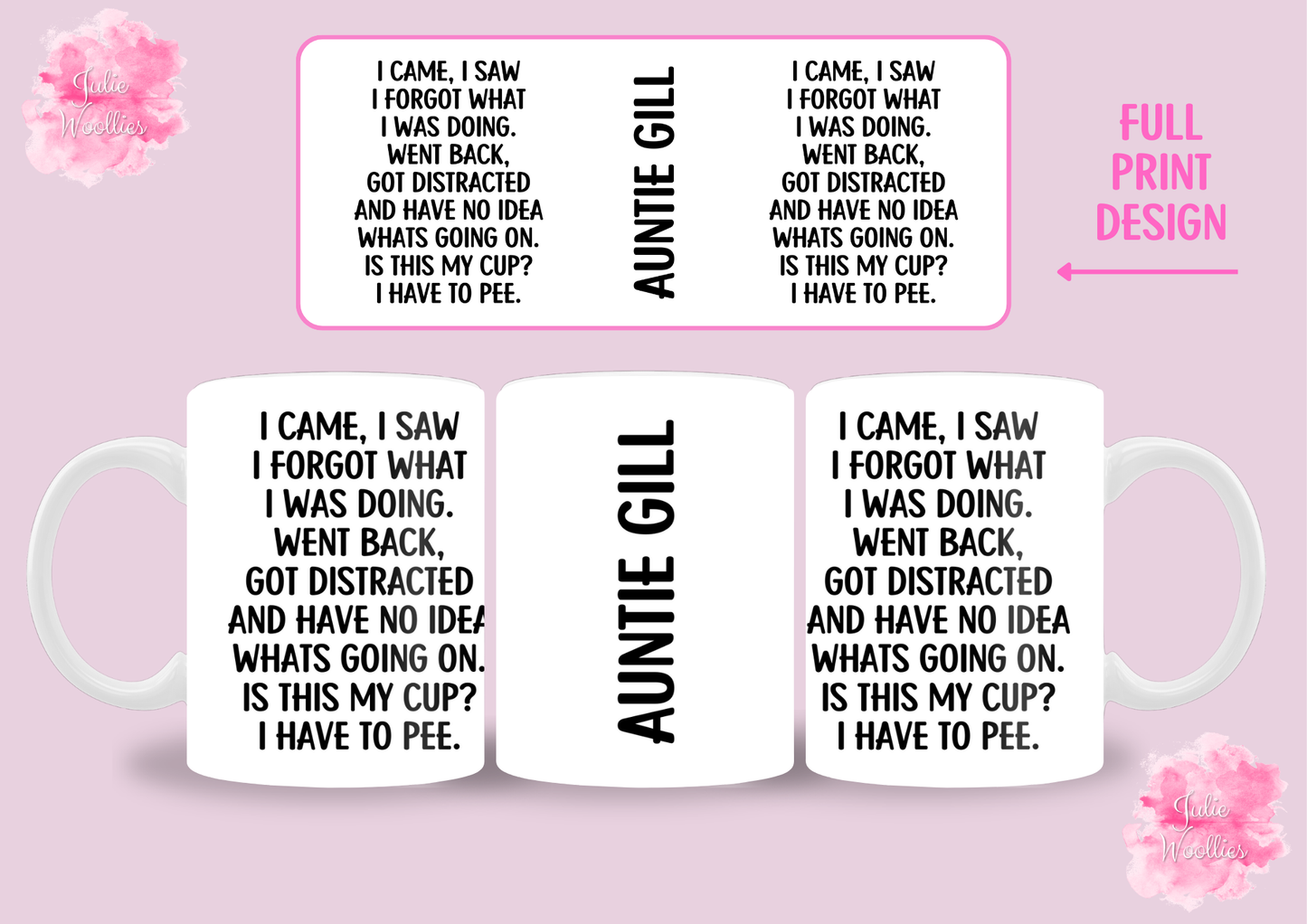 I Came, I Saw, I Forgot What I Was Doing - Mug